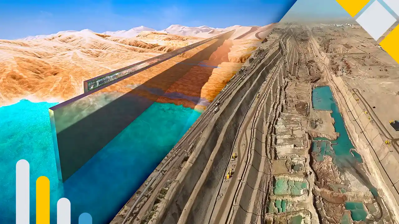 Así Avanza el Megaproyecto Más Futurista del Mundo | The Line 2024