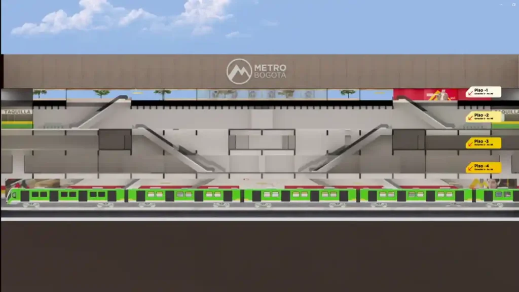 Linea 2 Metro de Bogotá