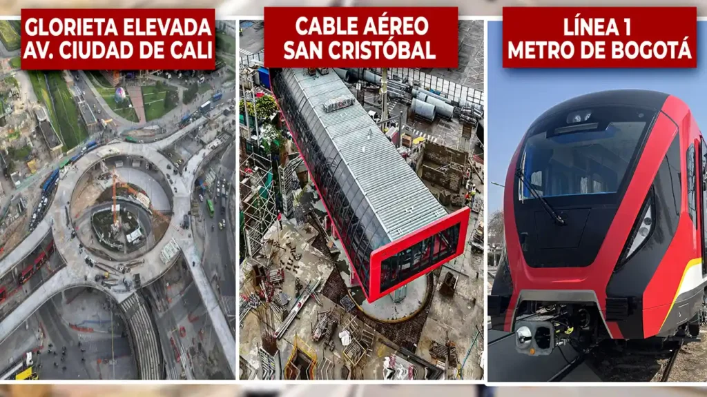 Noticias de Infraestructura de la Actualidad de Bogotá | 3° Semana Abril