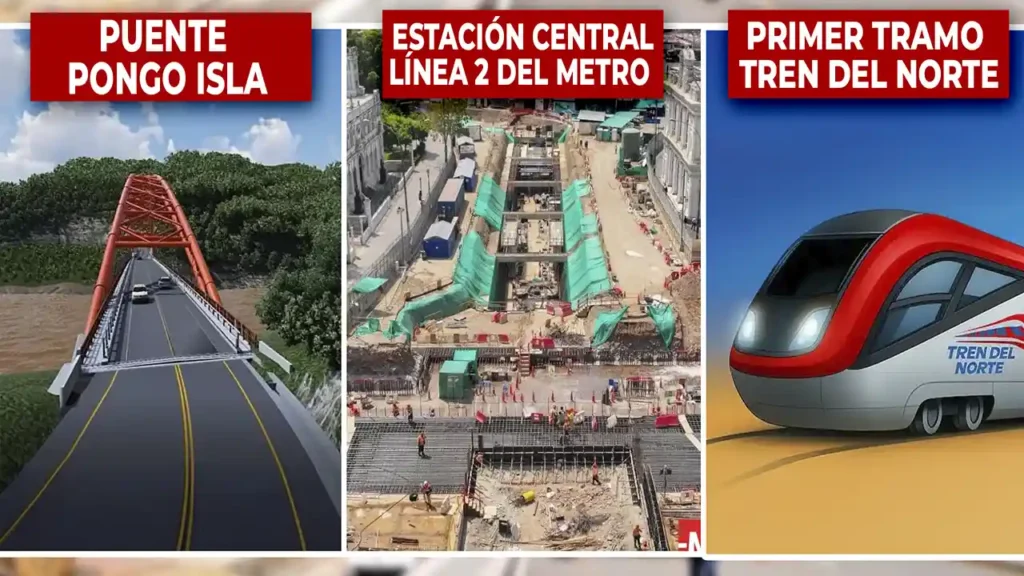 Noticias de Infraestructura de la Actualidad de Perú | 2° Semana Abril