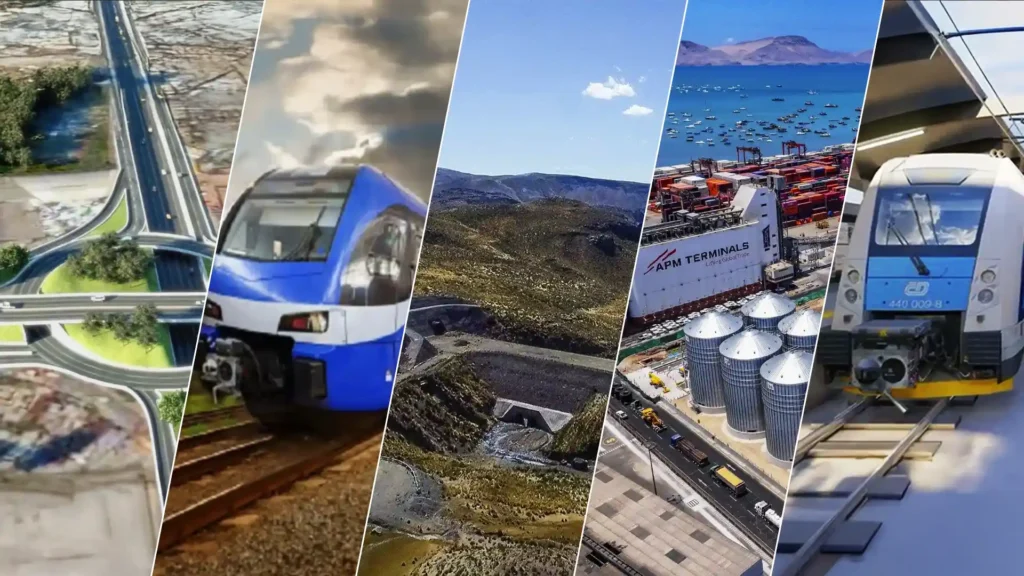 Estas Serán las Megaobras de Construcción que Transformarán el Perú | Parte 2