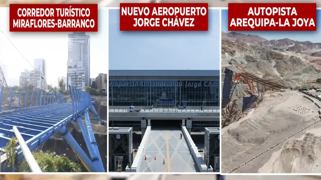 Noticias de Infraestructura de la Actualidad de Perú | 4° Semana Abril